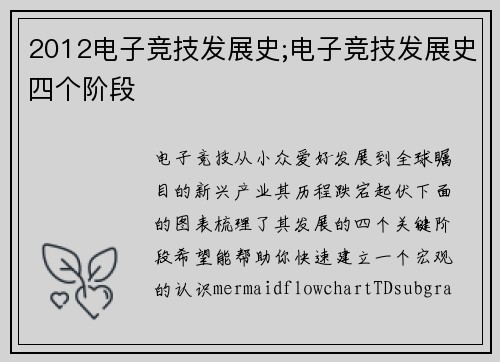 2012电子竞技发展史;电子竞技发展史四个阶段